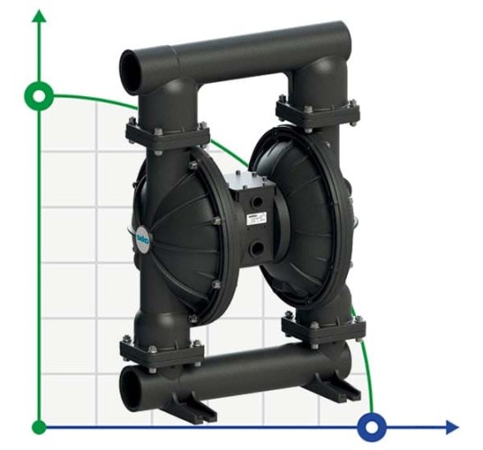 Pneumatyczna pompa membranowa SEKO Duotek AF1000 PVDF