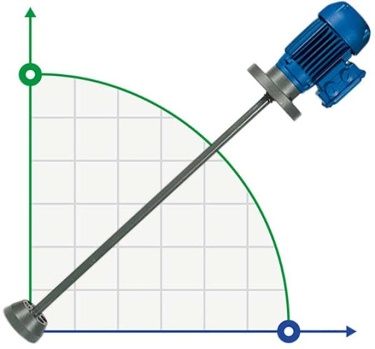 Mieszalnik elektryczny do odczynników chemicznych AQUA AG3-AISI80/F, 380V, 1400 RPM, ADAG3A08F