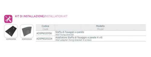 Sterownik AW-96 CD 0-2000 230V (per sonda K5)