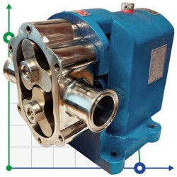 Pompa krzywkowa JKLB 150L 1 1/2 cala, 1,09 m3/h, AISI 316 do produktów spożywczych