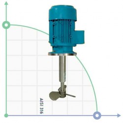 Mieszadło pionowe F-12 S-35 3f., 120cm AISI 316