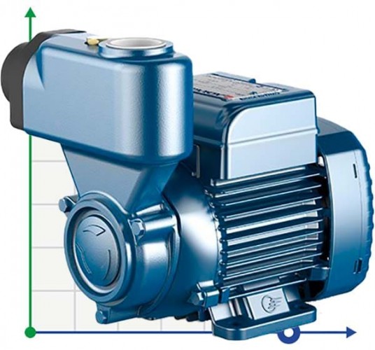 Pompa wirowa Pedrollo PKS 60