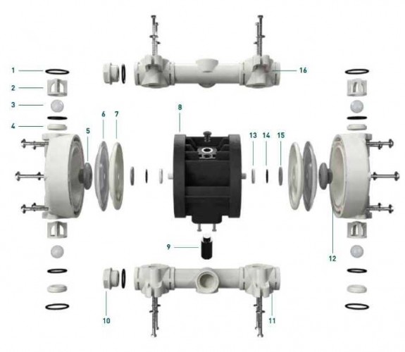 Membrana Santoprene, pompa MICROBOXER
