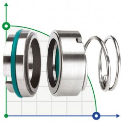 Uszczelnienie pompy R-120 18, SIC/SIC, VITON, 304, T5A