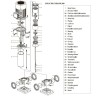 CDLF 150-10-1, AISI 316 pompa wielostopniowa do mycia CIP