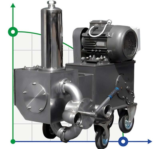 Pompa tłokowa BTS-PN-25 spożywcza ze stali nierdzewnej