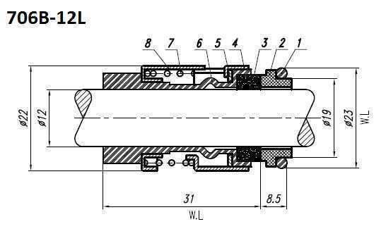 Uszczelnienie pompy Grundfos R-706B 16, SIC/SIC, EPDM, 304