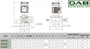 Pompa obiegowa DAB KLP 65-900/BQQE 3x230/400 50 IE3, 60214748