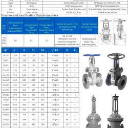 DN80 PN16 Zawór kołnierzowy klinowy ze stali nierdzewnej 30nzh41nzh, GOST