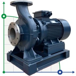 BGWH 65-250(I)B (43,3/60), 15kW, 2880 - pompa ze stali nierdzewnej pozioma