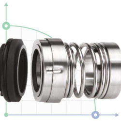 Uszczelnienie pompy R-JB103 75, SIC/CAR, VITON, 304, T5С