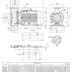 Pompa Ebara 3M 65-200/18,5, 380V