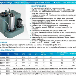 Jednostka kanalizacyjna do piwnic, schronów przeciwbombowych z panelem sterowania AIZL-1100W, 27/13, 1,1 kW, 220V, 2800 obr./min