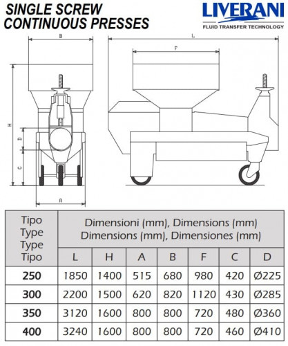 Wciągarka śrubowa ciągła LIVERANI ENOPRESS/ECOPRESS 400, 5500-8000 kg/godz., 7,5 kW, 3-9 obr./min, ze stali nierdzewnej
