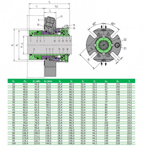 Uszczelnienie podwójne kasetowe R-CARTEX(DN) 40, SIC/SIC/SIC/CAR, VITON, 304