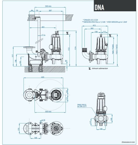 Pompa zanurzeniowa Dreno DNA 65-2/150 T z wirnikiem wirowym