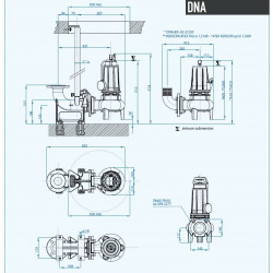 Pompa zanurzeniowa Dreno DNA 65-2/150 T z wirnikiem wirowym