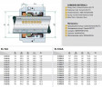 Uszczelnienie mechaniczne wału pompy R-104 25, SIC/SIC, VITON, 304
