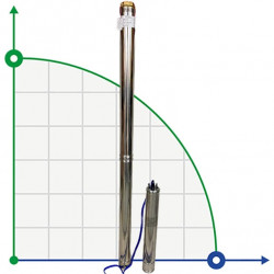 Pompa głębinowa 4SD8/38, 5,5kW, 380V (zamiennik ЕЦВ 6-6,5-180)