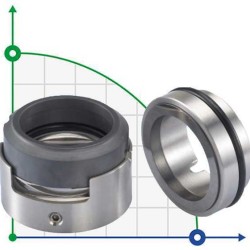 Uszczelnienie pompy R-H7N 35, CAR/SIC, EPDM, 304, G9