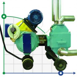 Pompa tłokowa BTS-VNPB-32/32 spożywcza nierdzewna