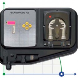 Pompa perystaltyczna TECHNOPOOL RX 3-1 230V Santoprene ze zintegrowanym sterownikiem RX