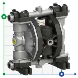 PHOENIX P65 ALU Hytrel ATEX pompa membranowa pneumatyczna