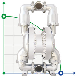 RUBY FDA 080S-W-ZST-T  pompa membranowa pneumatyczny