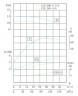 TKHWB 125/185-4/4 (86/9,3), 4 kW, AISI 304, 1450, Ex pozioma pompa ze stali nierdzewnej