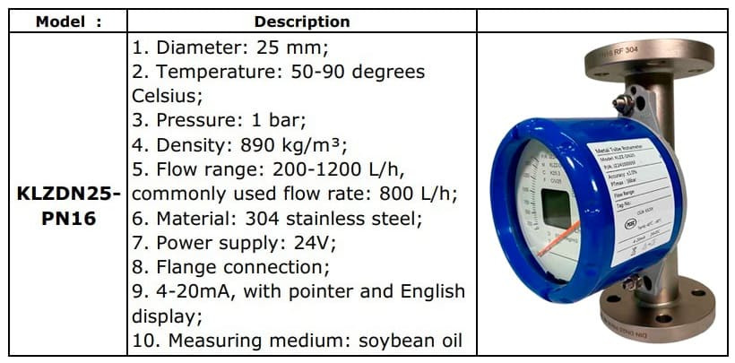 DN25 Przepływomierz rotametryczny ze stali nierdzewnej KLZDN25-PN16 do oleju sojowego o gęstości 890 kg/m3, 50-90°C, 200-1200 l/h, 4-20mA