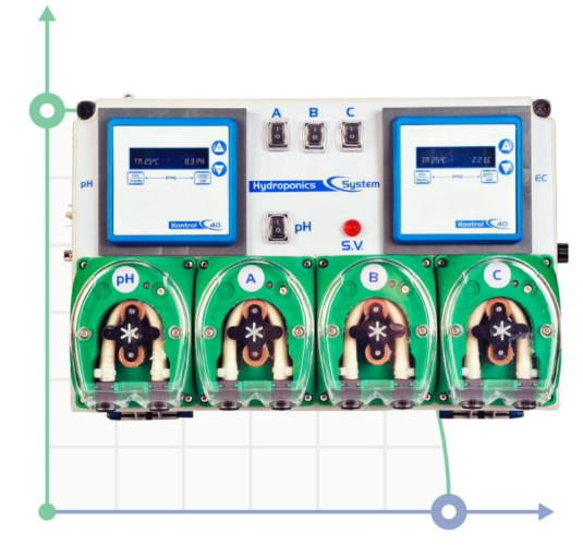 Hydroponika, system hydroponiczny HYDROPONIC SYSTEM