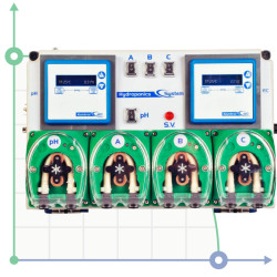 Hydroponika, system hydroponiczny HYDROPONIC SYSTEM
