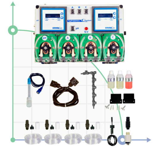 Hydroponika, system hydroponiczny HYDROPONIC SYSTEM