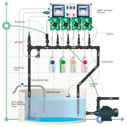 Hydroponika, system hydroponiczny HYDROPONIC SYSTEM