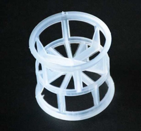 Pierścienie Rala (RALU ring), PP 38 mm