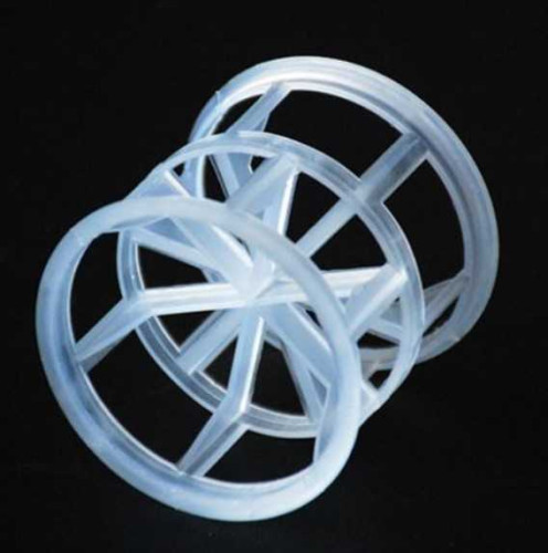 Pierścienie Rala (RALU ring), PP 38 mm