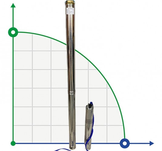 Pompa głębinowa 4SD8/42, 7,5kW, 380V (zamiennik ЕЦВ 6-6,5-200)