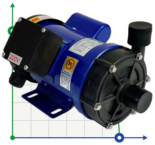 Pompa chemiczna MD-E-255SSV-5V22AYS, CFRETFE, 53L/min, 6.2m, 220V