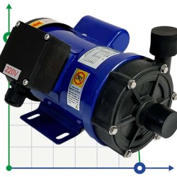 Pompa chemiczna MD-E-255SSV-5V22AYS, CFRETFE, 53L/min, 6.2m, 220V
