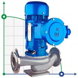 Pompa do odpady z gorzelni ze stali nierdzewnej IHG TKHGB 80/285-45/2 (90/101), 45 kW, AISI 304, 2900, Ex