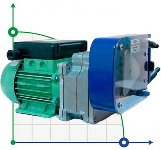 Pompa perystaltyczna MP-6086.9, 108 l/h, 0,09 kW