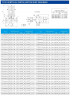 Pompa do alkoholu przeciwwybuchowego IHG TKHGB 300/250-45/4 (600/20), 45 kW, AISI 304, 1480, Ex