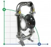 Pompa membranowa pneumatyczna DP 30 SC/T