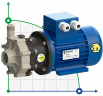 Przeciwwybuchowa pompa ze sprzęgłem magnetycznym FLUIMAC COMPASS CM 4 PP, 0,12 kW, 380 V, Ex