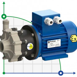 Przeciwwybuchowa pompa ze sprzęgłem magnetycznym FLUIMAC COMPASS CM 4 PP, 0,12 kW, 380 V, Ex