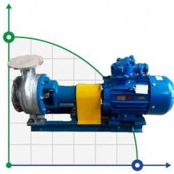 Pompa kolumny zacieru BTS 300/20 VTBO EX