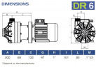 Pompa chemiczna do tworzyw sztucznych FLUIMAC DRAGON 6 PVDF, 0,55 kW, 220 V