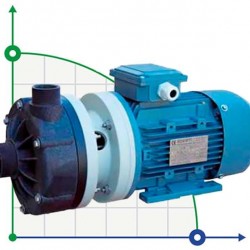 Pozioma pompa odśrodkowa MB 120, PVDF, EPDM, B