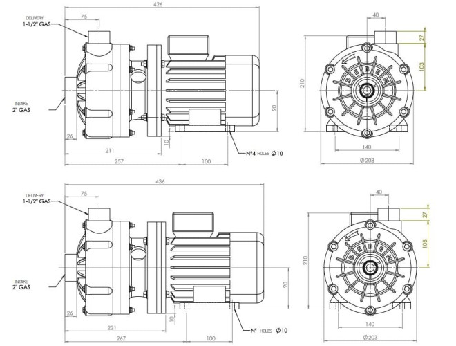 Pozioma pompa odśrodkowa MB 120, PVDF, EPDM, B