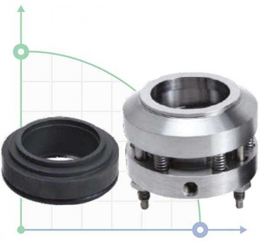 Uszczelnienie pompy R-HG204 95, SIC/CAR, VITON, 316